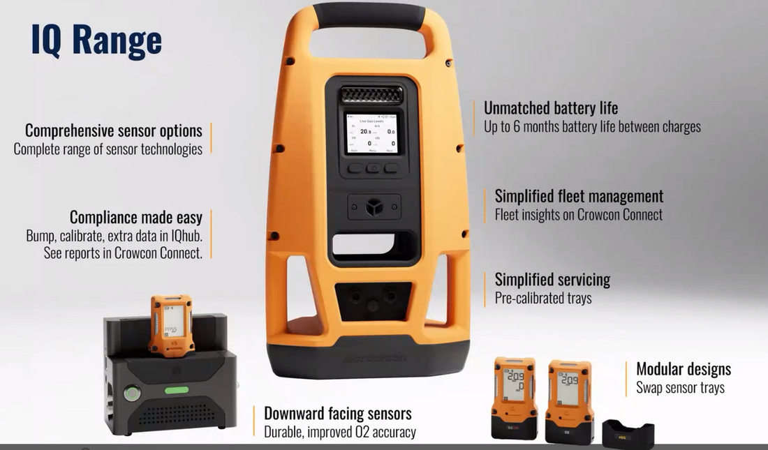 IQRange: Nieuwe draagbare gasdetectoren voor een compromisloze veiligheid!