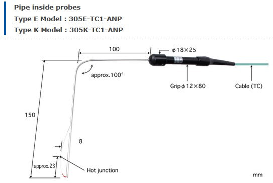 Sondes de température