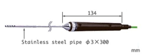 Sondes de température
