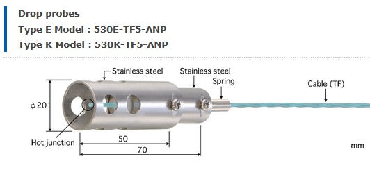 Sondes de température