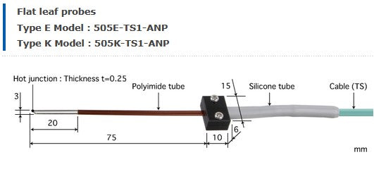 Sondes de température