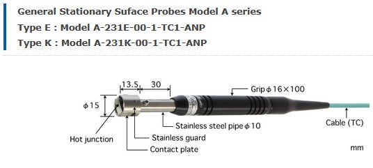 Sondes de température