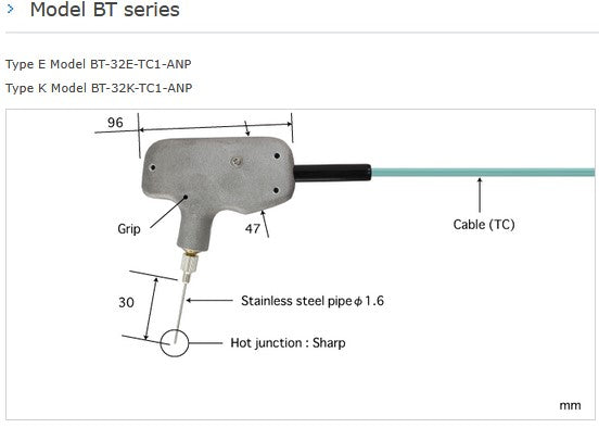 Sondes de température