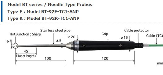 Sondes de température