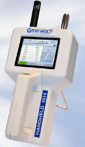 Optical Particle Counter