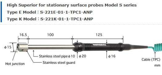 Sondes de température