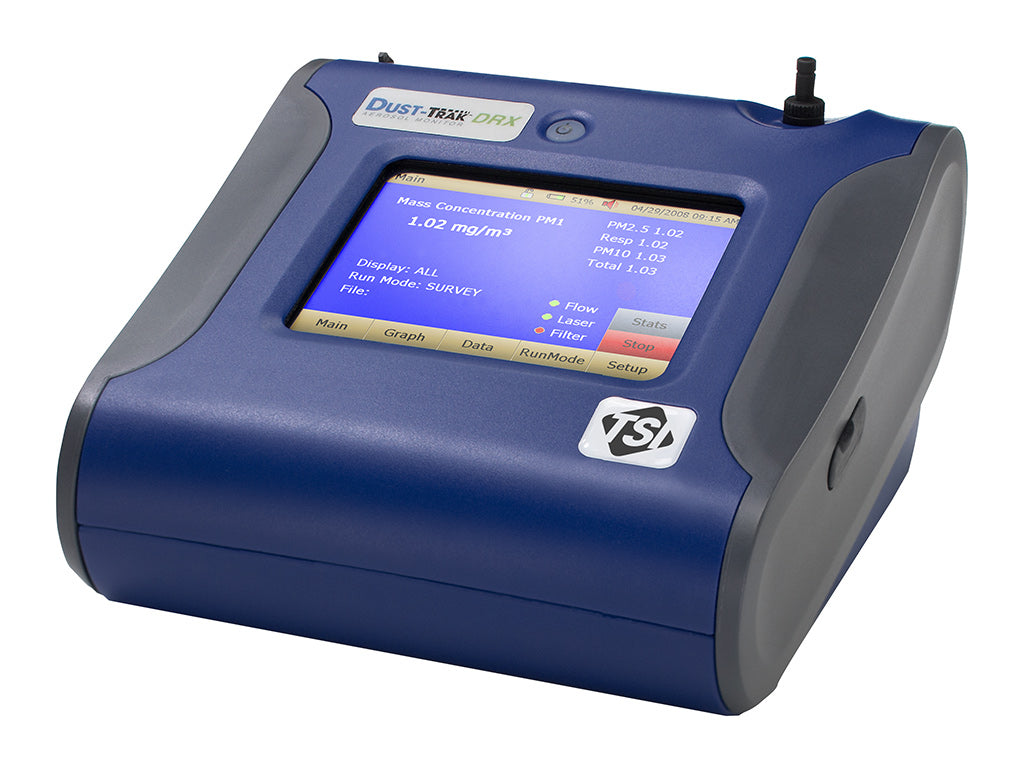 Compteur d'aérosol desktop
