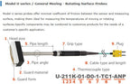 Sondes de température